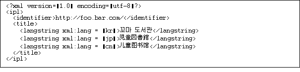 メタデータのサンプル